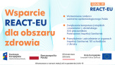 Informacja o podpisaniu porozumienia o dofinansowaniu w ramach osi VII Wsparcie REACT-EU dla obszaru zdrowia 